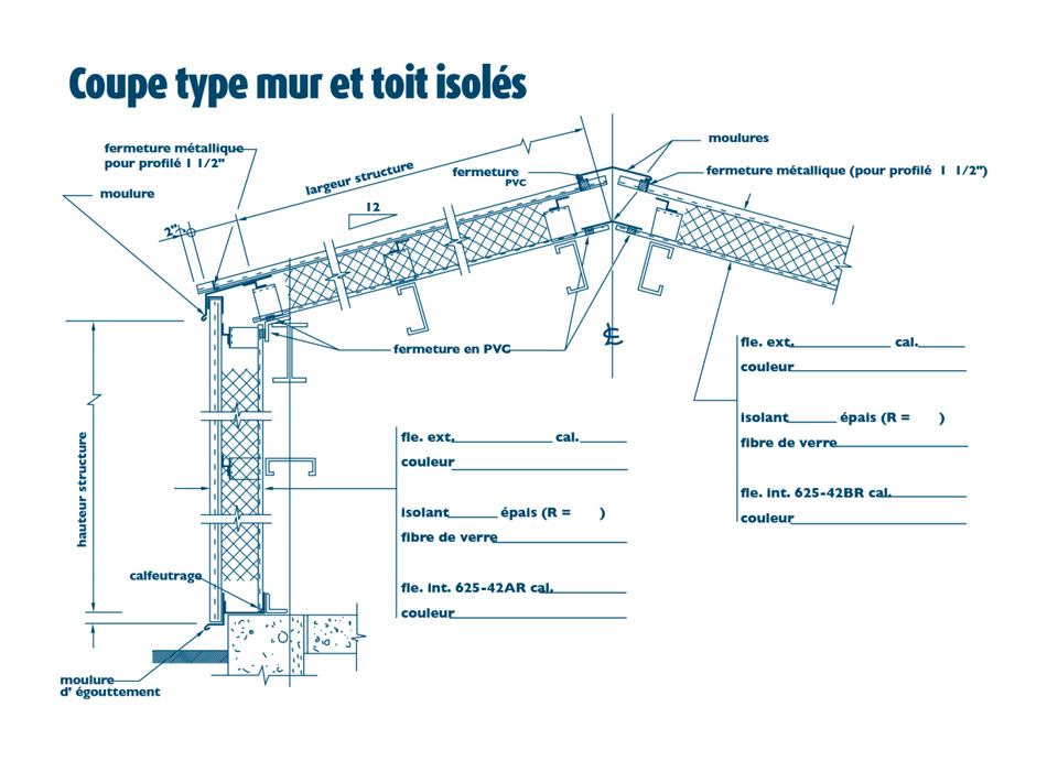 Coupe-type mur et toit isolés