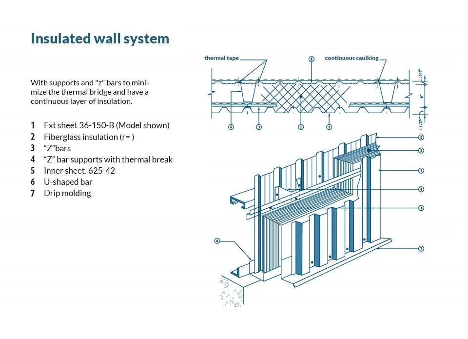 Insulated Wall System